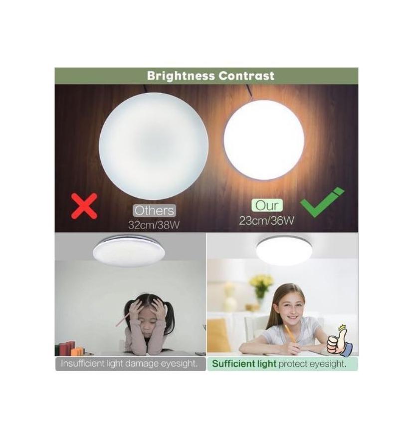 AKT 12watt LED Round Surface Panel Light - Image 3